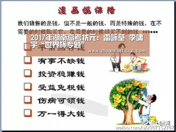 2017年湖南高考状元:雷咏荃 李啸宇“世界杯专题”(图1) 比赛集锦